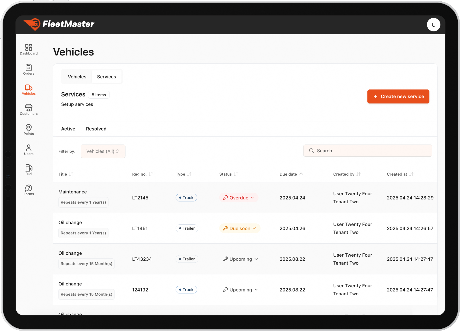 Functionality representation