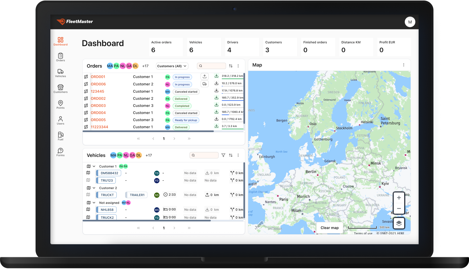Functionality representation