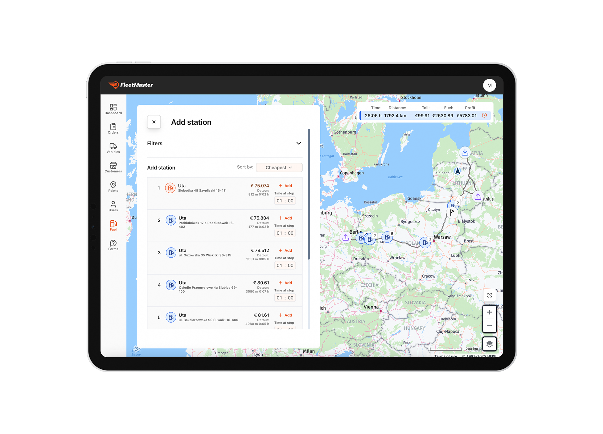 Functionality representation