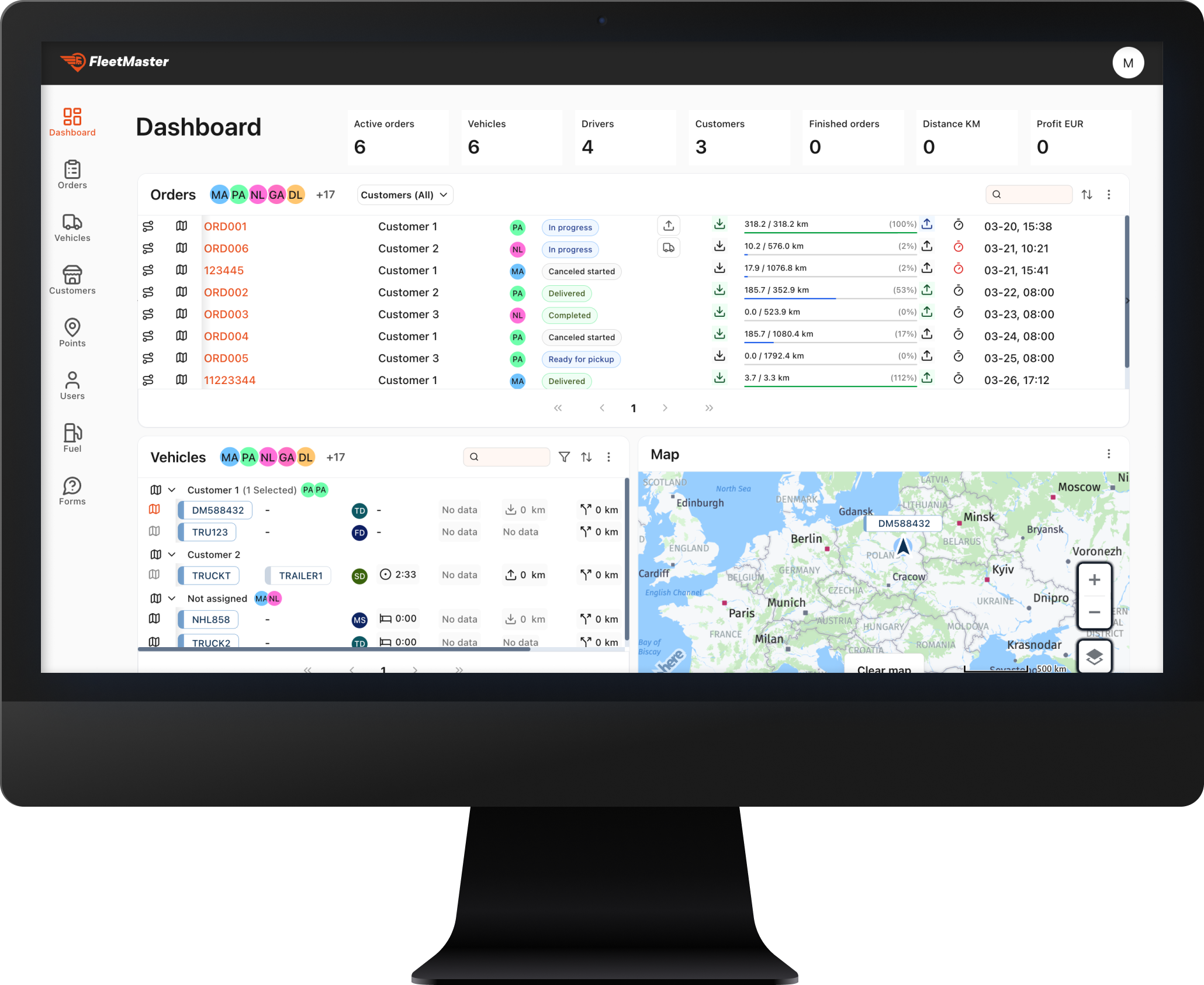 Functionality representation